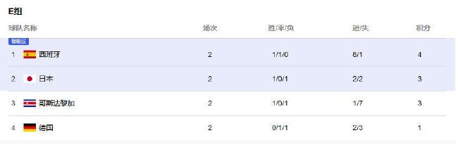 我最大的希望是把它恢复成波利尼西亚的旧日风貌。